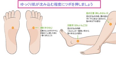 Vol 48 脚のだるさを改善する方法 知って得するインソールブログ