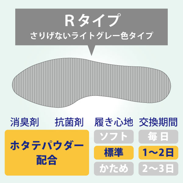Rタイプ